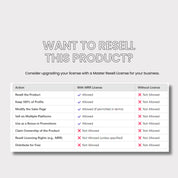 Reel Guide for Faceless Content E-Book