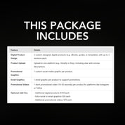 Ultimate Package Details